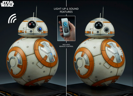 Star Wars BB8 Droid Life Size Statue - LM Treasures Life Size Statues & Prop Rental